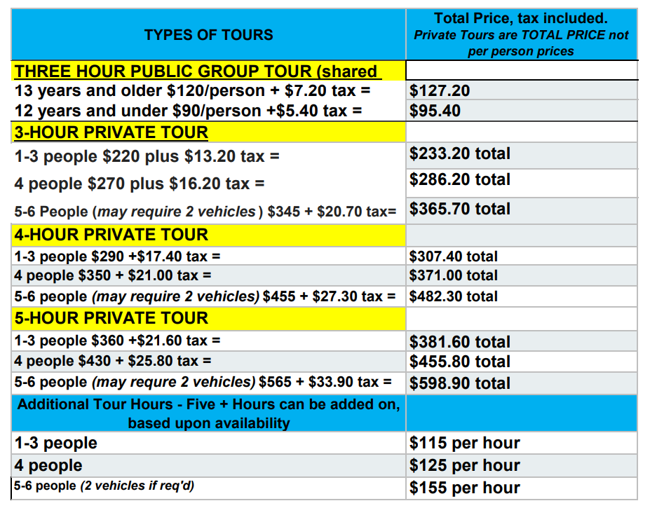Tour Pricing Chart